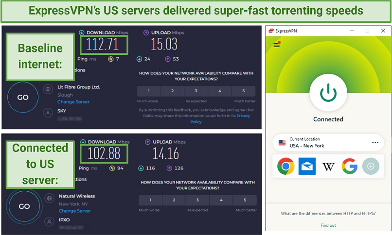 A screenshot of ExpressVPN speed test results