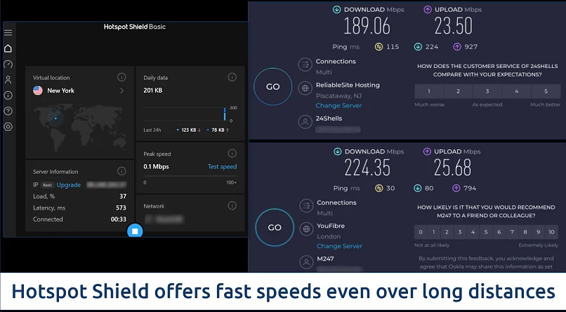 Hotspot Shield connected to a New York server over an online speed test