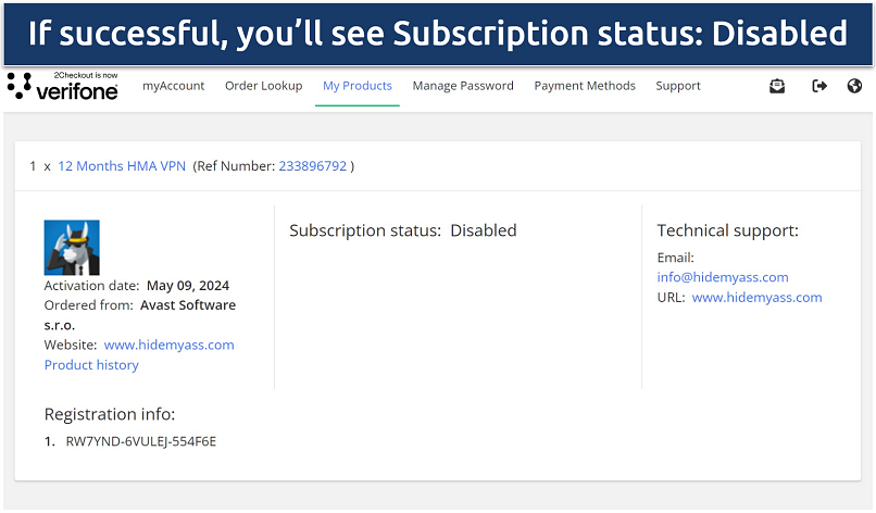 Screenshot of the 2Checkout MyAccount dashboard with the Subscription disabled message.
