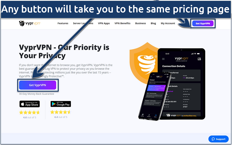 A screenshot of the VyprVPN website homepage with the