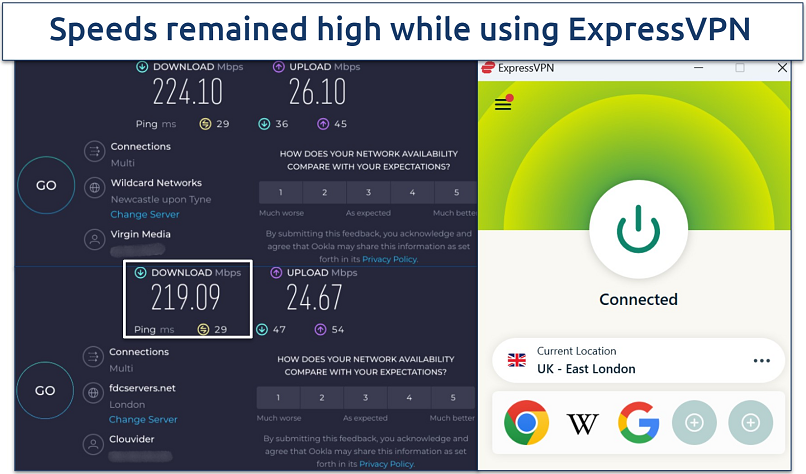 An image showing ExpressVPN’s speed drop while connected to servers in London