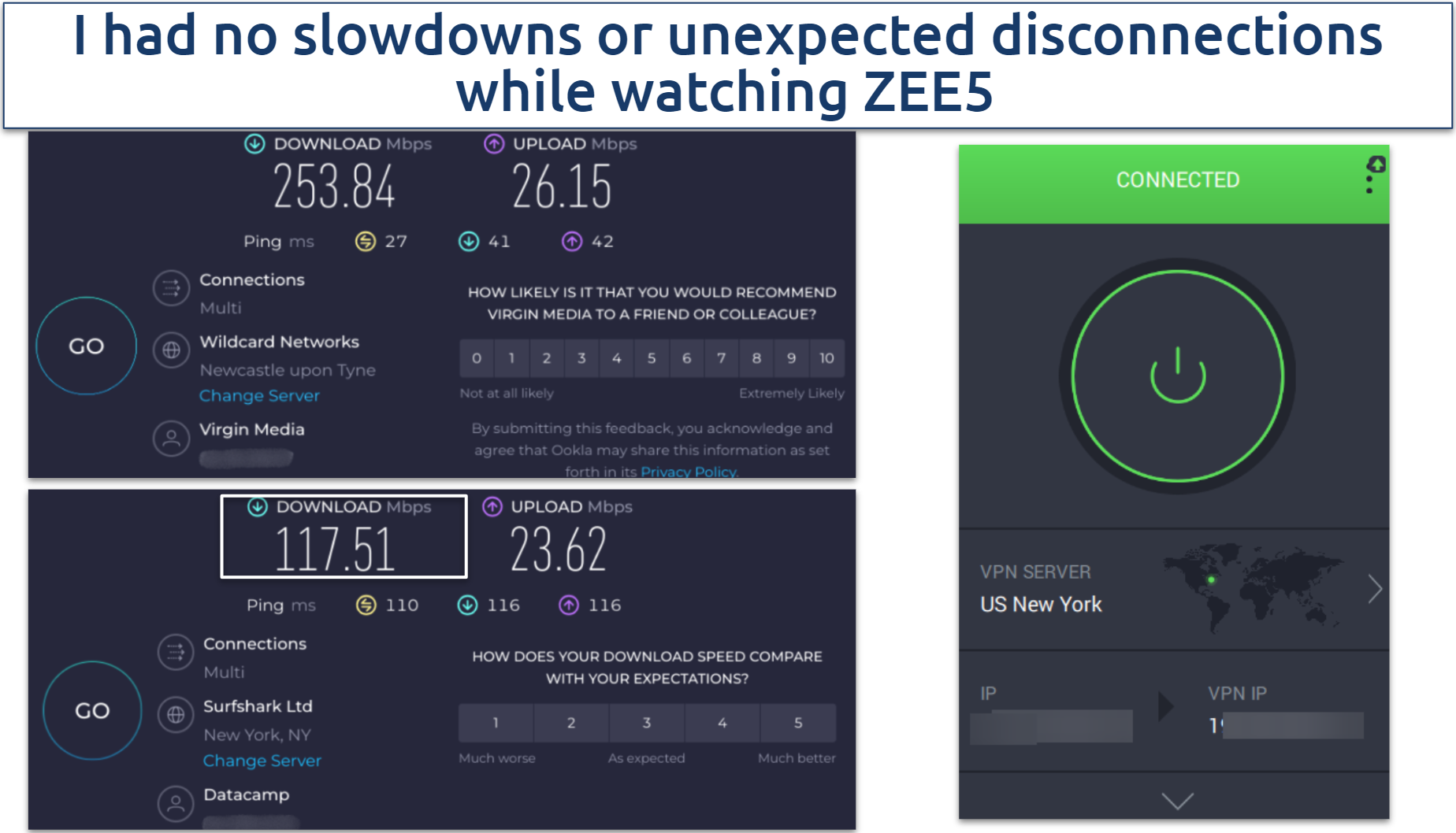 Screenshot showing speed tests for PIA on NY server