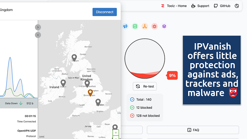 The IPVanish app over an online ad, tracker, and malicious content blocker test tool