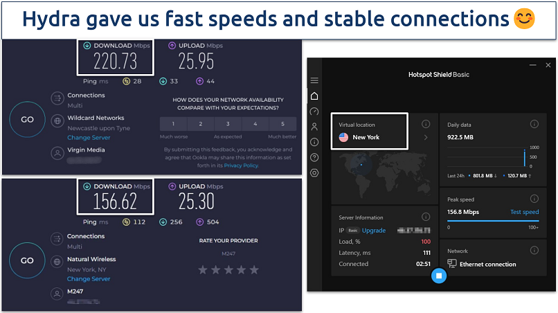 Screenshot of Hotspot Shield’s speed test results