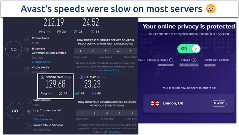 Screenshot of Ookla speed tests done with no VPN and while connected to Avast SecureLine's UK server