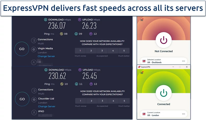 Screenshot of ExpressVPN speed test results