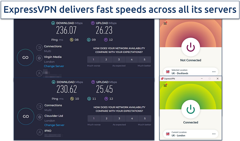 Screenshot of ExpressVPN speed test results