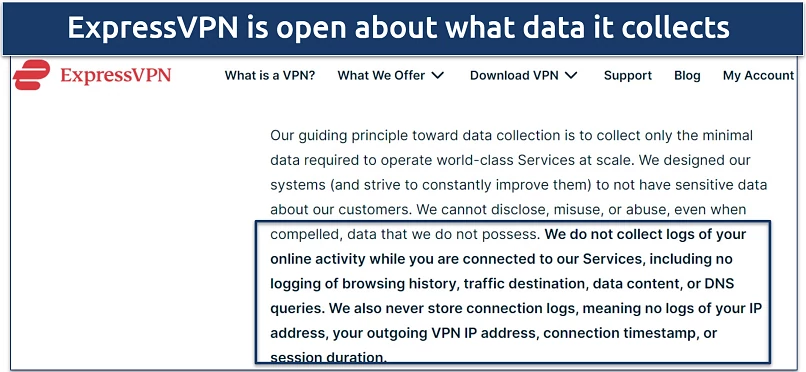 Screenshot of ExpressVPN's privacy policy showing the data it collects
