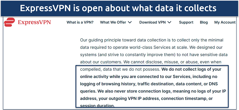 Screenshot of ExpressVPN's privacy policy showing the data it collects