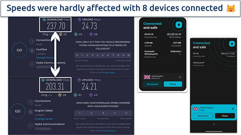 Screenshot of speed test results showing Surfshark’s performance with multiple devices connected