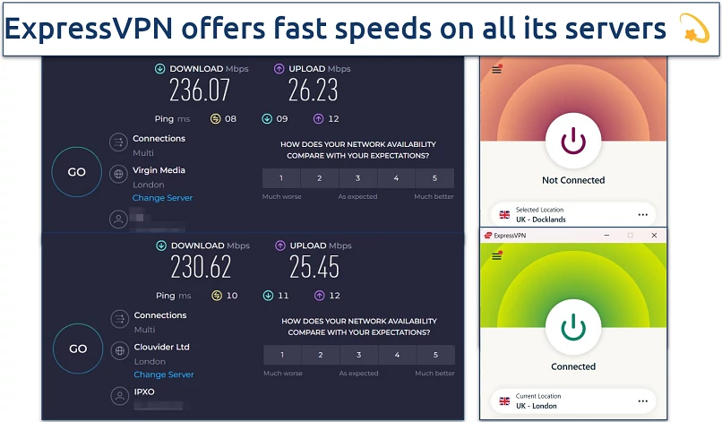 Screenshot of ExpressVPN's speed test results