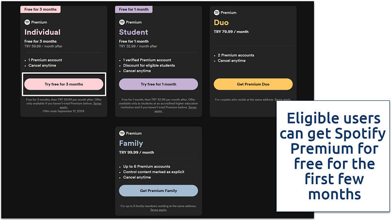 Screenshot showing Spotify Premium plans in Turkey