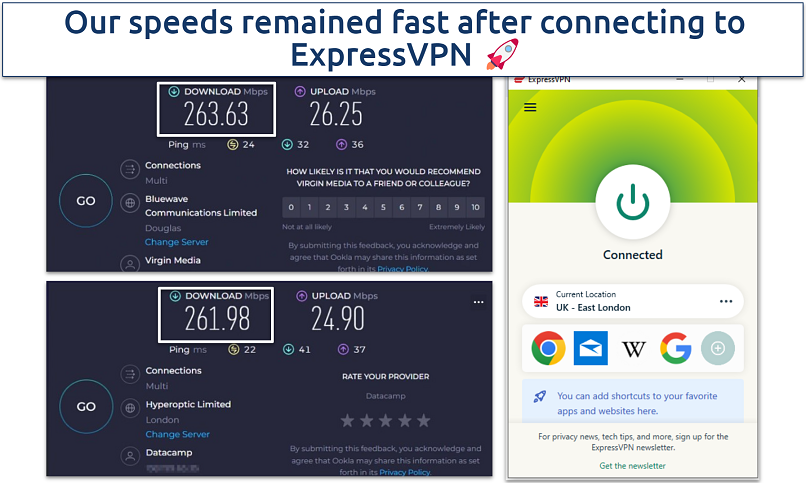 Screenshot of the ExpressVPN speed test results