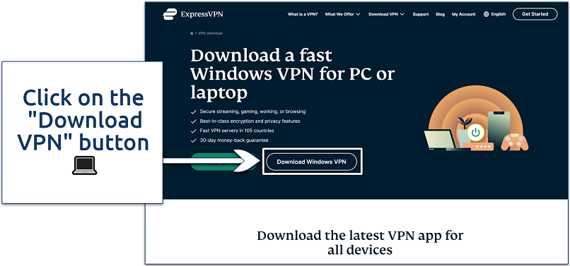 A screenshot showing the ExpressVPN’s download page