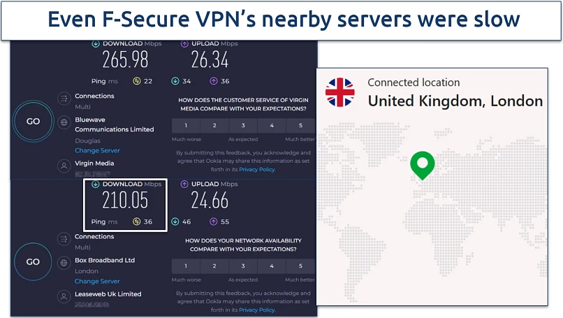 Screenshot of a speed test showing rates not connected to the VPN vs connected to a server in London