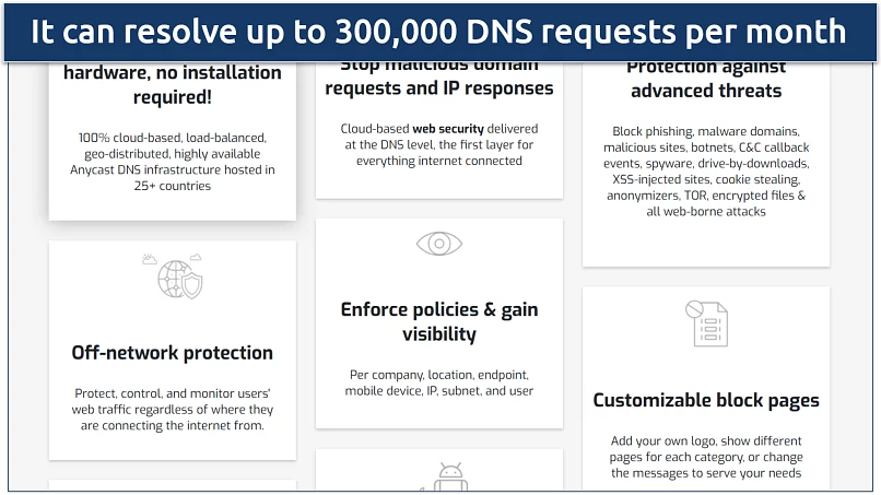 Screenshot of Comodo Secure DNS website