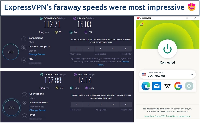 Speed test results showing minimal speed drops while connected to ExpressVPN on nearby and long-distance servers