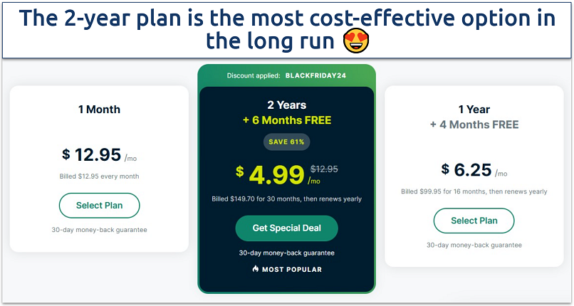 A screenshot showing ExpressVPN plans and cost