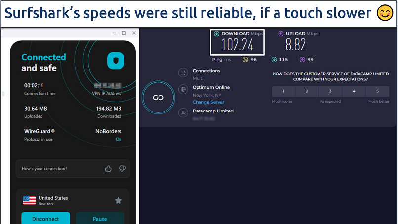 A screenshot of a speed test with Surfshark's US server