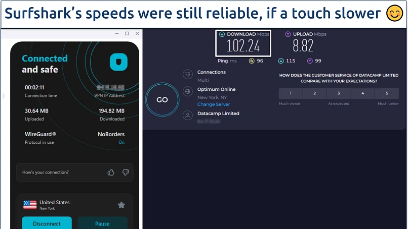 A screenshot of a speed test with Surfshark's US server