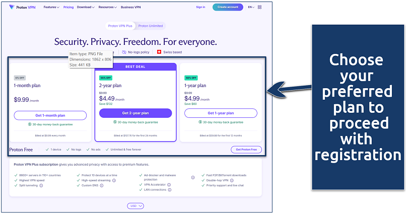 A screenshot showing Proton VPN’s subscription plans page