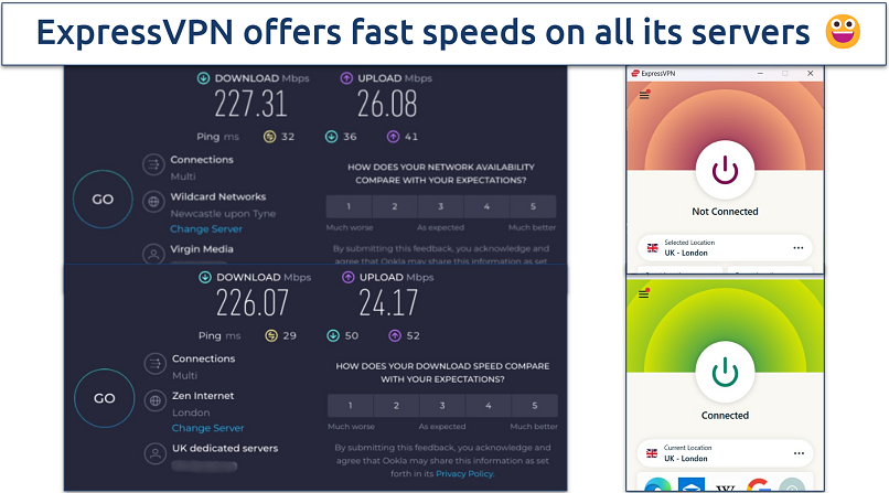 Screenshot of ExpressVPN’s speed test results