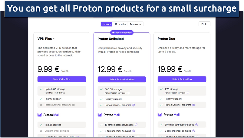 Screenshot of Proton VPN’s monthly subscription options