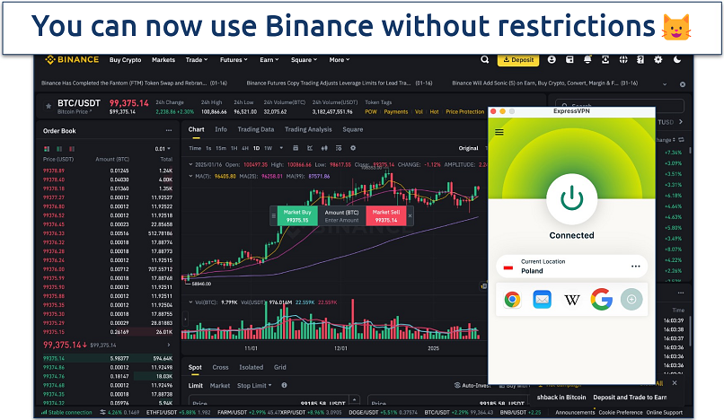 Screenshot of Binance’s spot trading page
