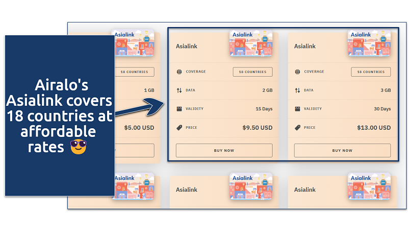 A screenshot showing Airalo’s Asialink webpage
