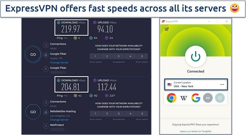 Screenshot of ExpressVPN’s speed test results