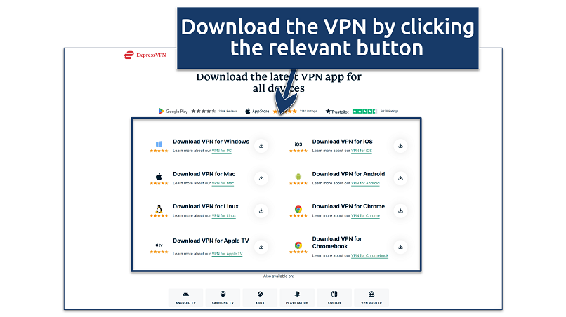 A screenshot showing ExpressVPN’s download page