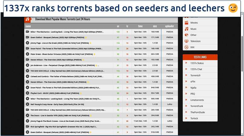 Screenshot of 1337x’s music torrents