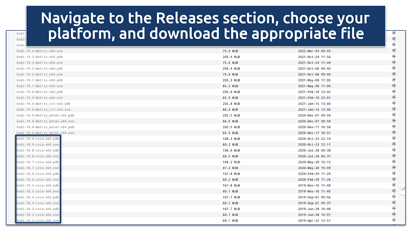Screenshot of the Kodi mirror website