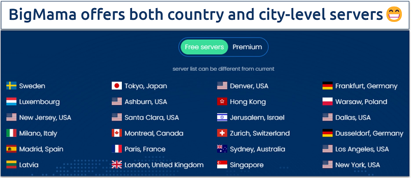 Screenshot showing the servers available on BigMama VPN's free subscription