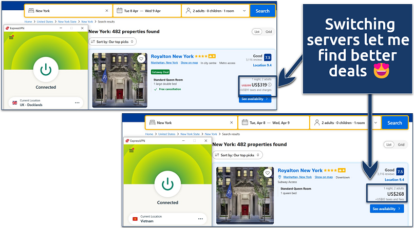 A screenshot showing it’s easy to find cheaper hotel deals on Booking.com