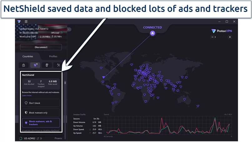 A screenshot showing Proton VPN's NetShield excels at filtering out ads, blocking trackers, and saving data