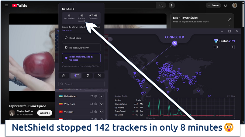 Screenshot of Proton VPN connected to a US server while streaming YouTube and blocking ads and trackers