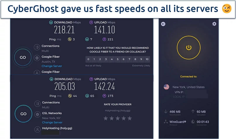 Screenshot of CyberGhost's speed test results