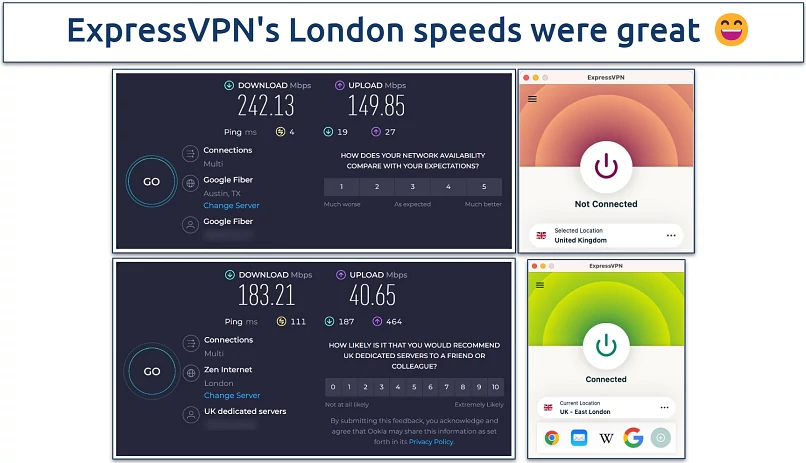 Screenshot of the ExpressVPN speed test on a UK server