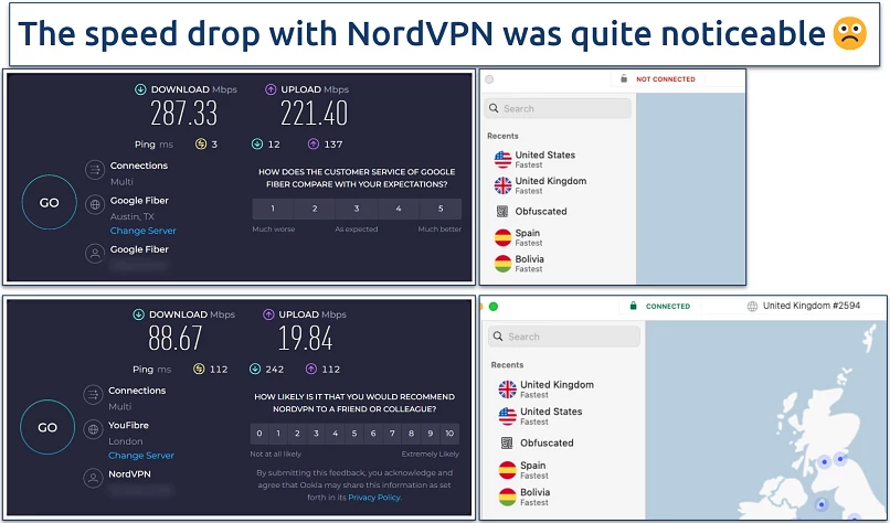 Screenshot of the NordVPN speed test on a UK server