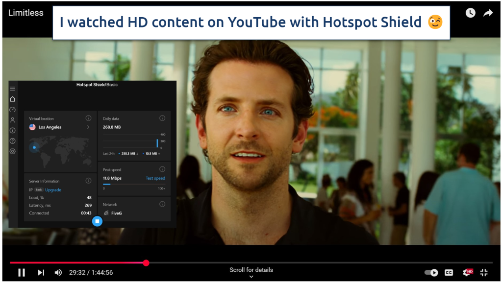 Waching YouTube in HD while connected to Hotspot Shield's free US server