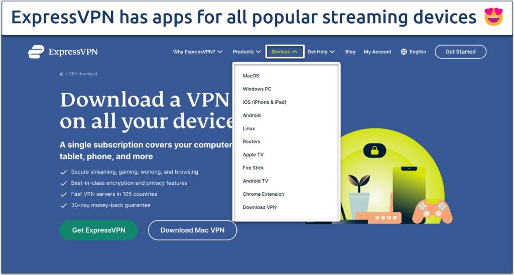 Screenshot of a list of platforms that ExpressVPN supports