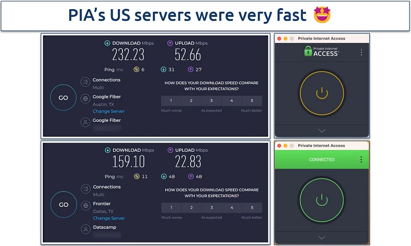 PIA speed test results on a US server