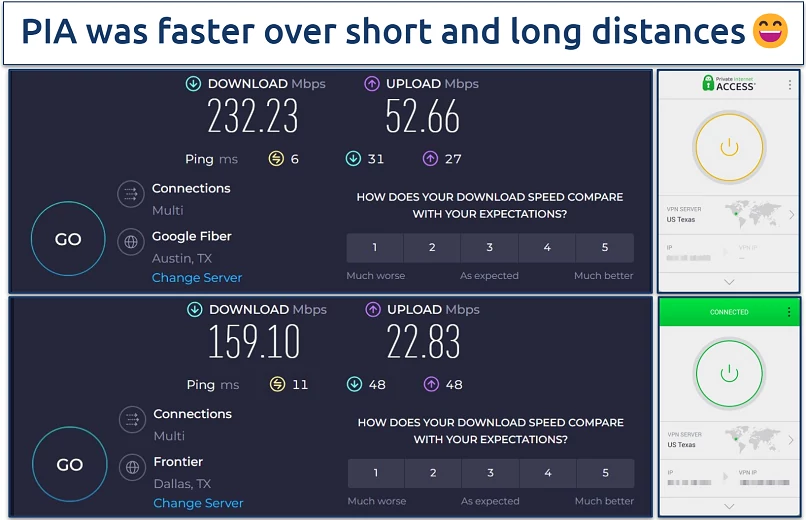 Screenshot showing the PIA app connected to a US server alongside speed tests