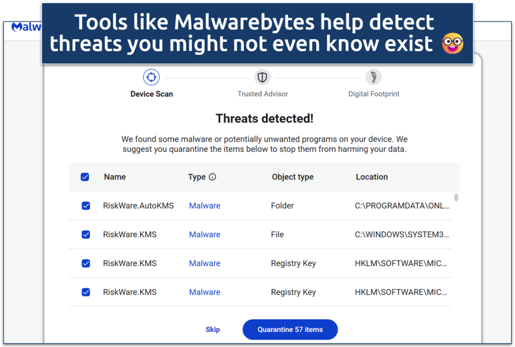 A screenshot of a Malwarebytes scan showing multiple threats detected, including malware in folders, files, and registry keys