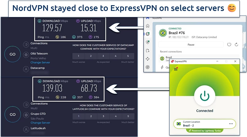 A screenshot of Ookla speed tests conducted while connected to ExpressVPN and NordVPN’s Brazil servers, as well as with no VPN connected