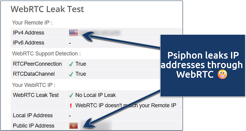 Screenshot of a WebRTC leak test showing that Psiphon leaks IP addresses
