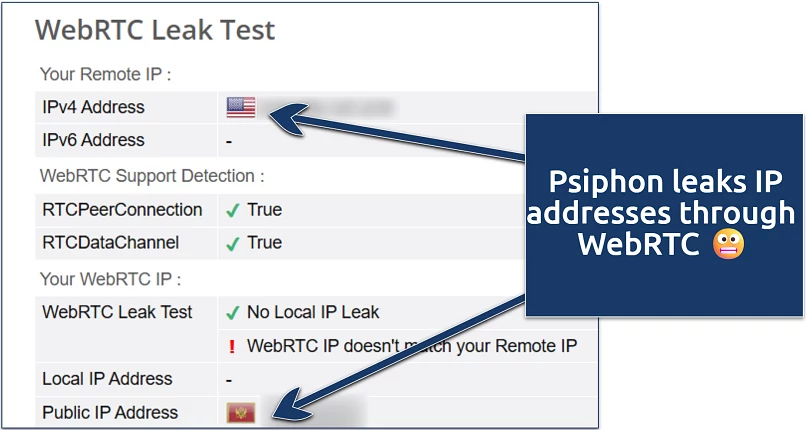 Screenshot of a WebRTC leak test showing that Psiphon leaks IP addresses