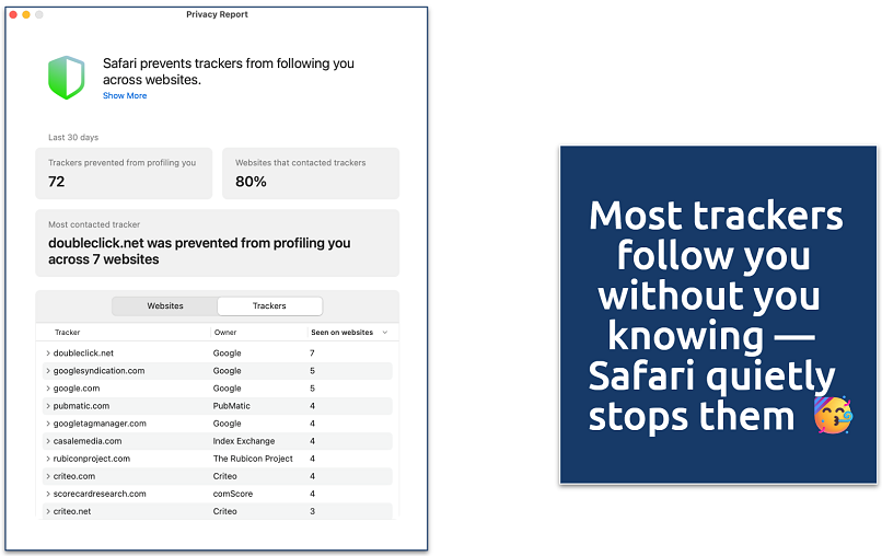 Safari Privacy Report showing number of trackers blocked and most contacted tracking domains