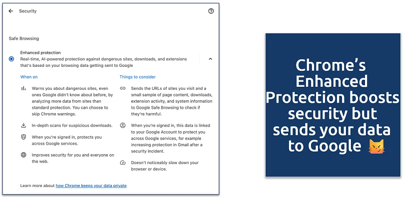 Screenshot of Chrome’s Enhanced Protection settings showing Safe Browsing features and data-sharing notes